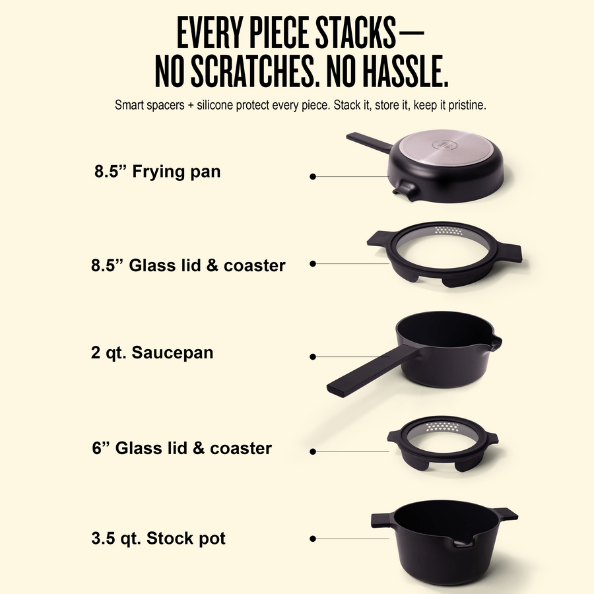 Neat 5 - Piece Nesting Cookware Set - Alva Cookware
